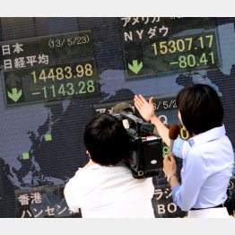 パニックだった１３年５月２３日の相場／（Ｃ）日刊ゲンダイ