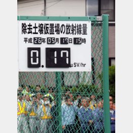 福島では放射線量を日々表示／（Ｃ）日刊ゲンダイ