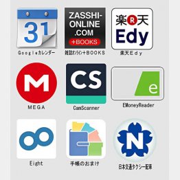 すべて無料／（Ｃ）日刊ゲンダイ