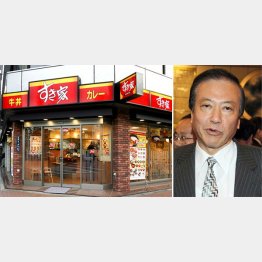 （Ｃ）日刊ゲンダイ