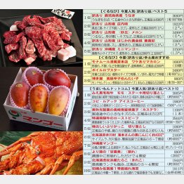 （Ｃ）日刊ゲンダイ