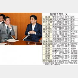 石破氏は安保担当相以外で入閣受諾／（Ｃ）日刊ゲンダイ