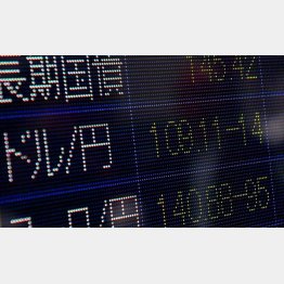 ６年ぶり１ドル１０９円台／（Ｃ）日刊ゲンダイ