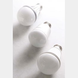 （Ｃ）日刊ゲンダイ