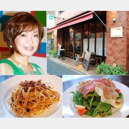 下北沢駅から徒歩８分／（Ｃ）日刊ゲンダイ