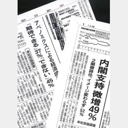 露骨な権力すり寄り／（Ｃ）日刊ゲンダイ
