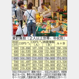 写真はイメージ／（Ｃ）日刊ゲンダイ