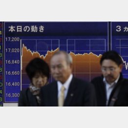 １２日の日経平均も年初来高値を更新／（Ｃ）日刊ゲンダイ