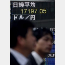 大幅反落／（Ｃ）日刊ゲンダイ