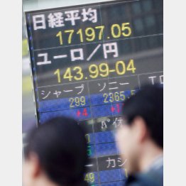 官製マネー流入／（Ｃ）日刊ゲンダイ