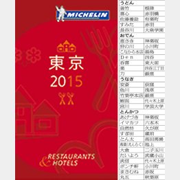 手頃でうまい／（Ｃ）日刊ゲンダイ