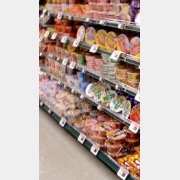 １月から一斉値上げ／（Ｃ）日刊ゲンダイ