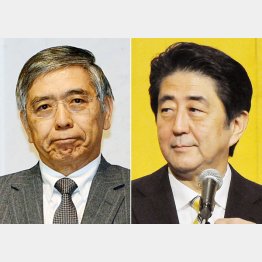 アベクロの蜜月も終焉…？／（Ｃ）日刊ゲンダイ