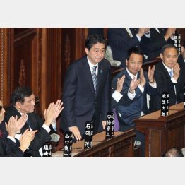 変化ないないづくし／（Ｃ）日刊ゲンダイ