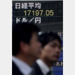 不吉な乱高下／（Ｃ）日刊ゲンダイ