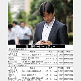 これで電池切れも怖くない／（Ｃ）日刊ゲンダイ