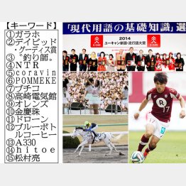 「女子力男子」も注目／（Ｃ）日刊ゲンダイ