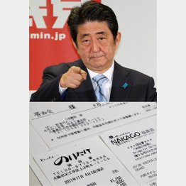 三重、大阪、福島の領収書が続々と…／（Ｃ）日刊ゲンダイ