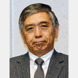 「物価上昇２％」しか頭にない／（Ｃ）日刊ゲンダイ