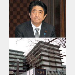 憲法２２条を無視／（Ｃ）日刊ゲンダイ