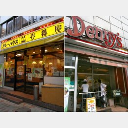 また“アベノ値上げ”／（Ｃ）日刊ゲンダイ