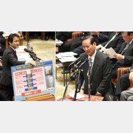 国会で厳しく追及 （Ｃ）日刊ゲンダイ