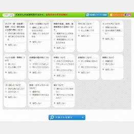 「ウチコミ！」の「大家サーチ」では１３項目まで条件絞り込みが可能 