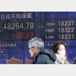 ２万円の声も （Ｃ）日刊ゲンダイ