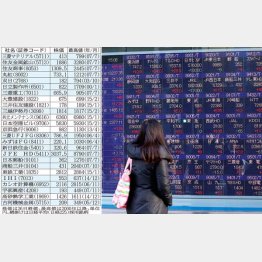 狂乱相場にあえて乗る（Ｃ）日刊ゲンダイ