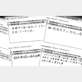 開示できない理由がズラリ（Ｃ）日刊ゲンダイ