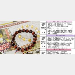 入り口は数珠ブレス（Ｃ）日刊ゲンダイ