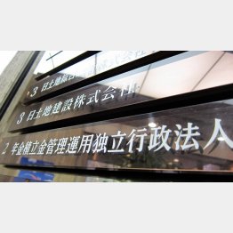 浮かれている場合じゃない（Ｃ）日刊ゲンダイ