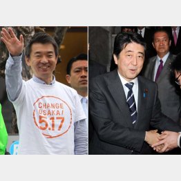 （Ｃ）日刊ゲンダイ