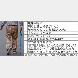 老人の痴漢度チェックリスト（写真はイメージ）／（Ｃ）日刊ゲンダイ