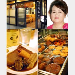 （Ｃ）日刊ゲンダイ