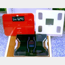 健康管理の強い味方（Ｃ）日刊ゲンダイ