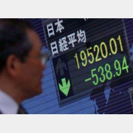 ２万円回復もＧＷ直前には下落（Ｃ）日刊ゲンダイ