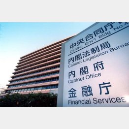 問題の５社には金融庁の調査が入りそう（Ｃ）日刊ゲンダイ