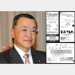 この人もあまりに常識外れ（Ｃ）日刊ゲンダイ