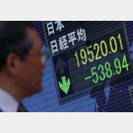 １カ月ぶりの２万円割れも（Ｃ）日刊ゲンダイ