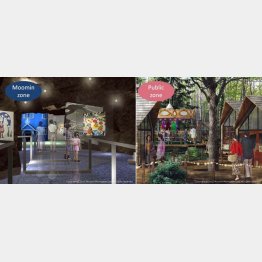 フィンテック社の「ムーミンパーク」完成予想図（提供写真）