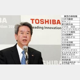 東芝の田中社長は針のムシロ…（Ｃ）日刊ゲンダイ