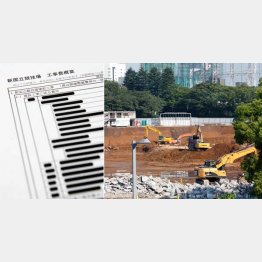 黒塗りだらけの見積書と新国立競技場予定地（Ｃ）日刊ゲンダイ