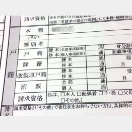 戸籍を所轄するのは法務省（Ｃ）日刊ゲンダイ