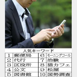 「モーニングコール」は通勤前の小遣い稼ぎ（Ｃ）日刊ゲンダイ