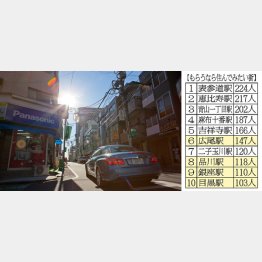 写真はイメージ（Ｃ）日刊ゲンダイ