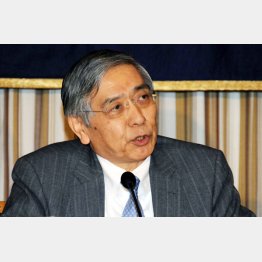 いつ動くか（黒田総裁）（Ｃ）日刊ゲンダイ