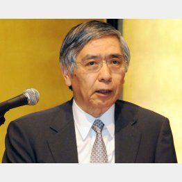 黒田日銀総裁はどうする？（Ｃ）日刊ゲンダイ