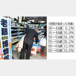 写真はイメージ（Ｃ）日刊ゲンダイ