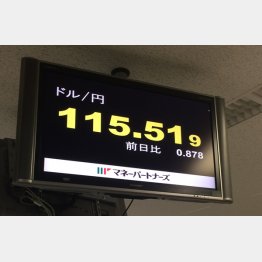 円高地獄が再来！？（Ｃ）日刊ゲンダイ